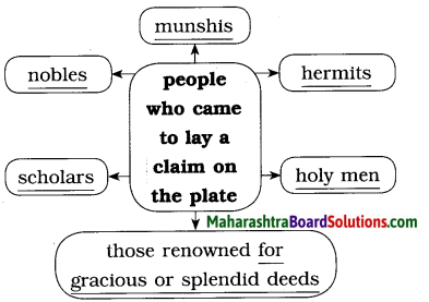 Maharashtra Board Class 8 English Solutions Chapter 3.1 The Plate of Gold 2