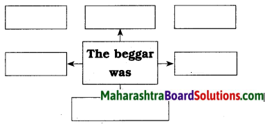 Maharashtra Board Class 8 English Solutions Chapter 3.1 The Plate of Gold 6