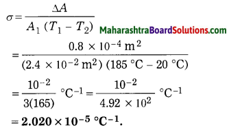 Maharashtra Board Class 8 Science Solutions Chapter 14 Measurement and Effects of Heat 21