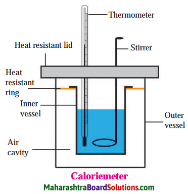 Maharashtra Board Class 8 Science Solutions Chapter 14 Measurement and Effects of Heat 3