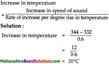 Maharashtra Board Class 9 Science Solutions Chapter 12 Study of Sound 1