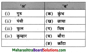 Maharashtra Board Class 10 Hindi Lokvani Solutions Chapter 4 जिन ढूँढ़ा 3