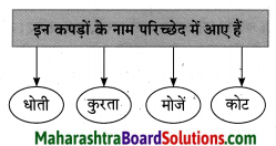 Maharashtra Board Class 10 Hindi Lokvani Solutions Chapter 5 अनोखे राष्ट्रपति 28