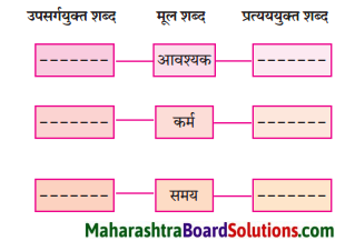 Maharashtra Board Class 10 Hindi Lokvani Solutions Chapter 5 अनोखे राष्ट्रपति 9