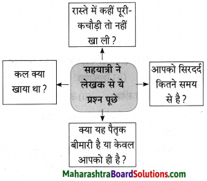 Maharashtra Board Class 10 Hindi Solutions Chapter 3 सफर का साथी और सिरदर्द 34
