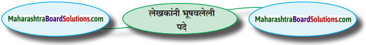 Maharashtra Board Class 10 Marathi Aksharbharati Solutions Chapter 3 शाल 2