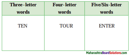 Maharashtra Board Class 10 My English Coursebook Solutions Chapter 1.2 An Encounter of a Special Kind 8