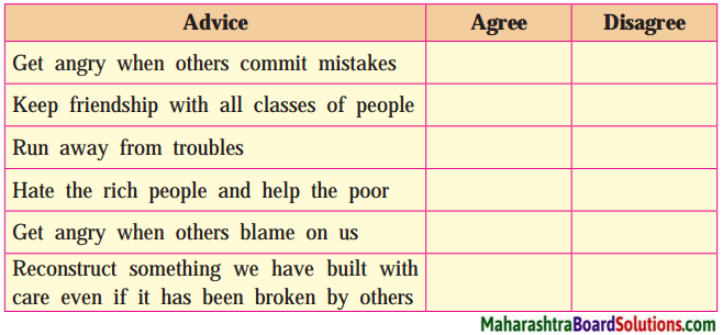 Maharashtra Board Class 10 My English Coursebook Solutions Chapter 3.1 If 3