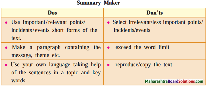 Maharashtra Board Class 10 My English Coursebook Solutions Chapter 3.2 A Lesson in Life from a Beggar 8