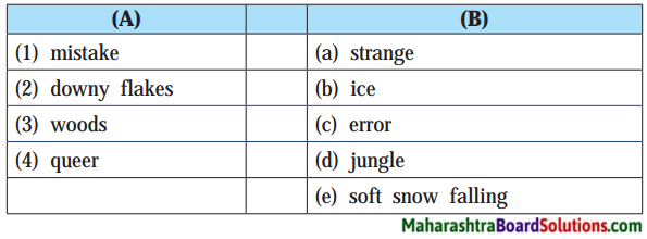 Maharashtra Board Class 10 My English Coursebook Solutions Chapter 3.3 Stopping by Woods on a Snowy Evening 3