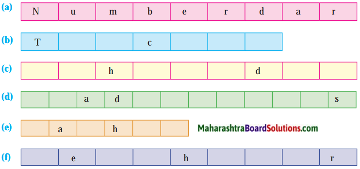 Maharashtra Board Class 10 My English Coursebook Solutions Chapter 4.2 Bholi 4