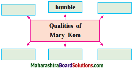 Maharashtra Board Class 10 My English Coursebook Solutions Chapter 4.4 Unbeatable Super Mom - Mary Kom 2