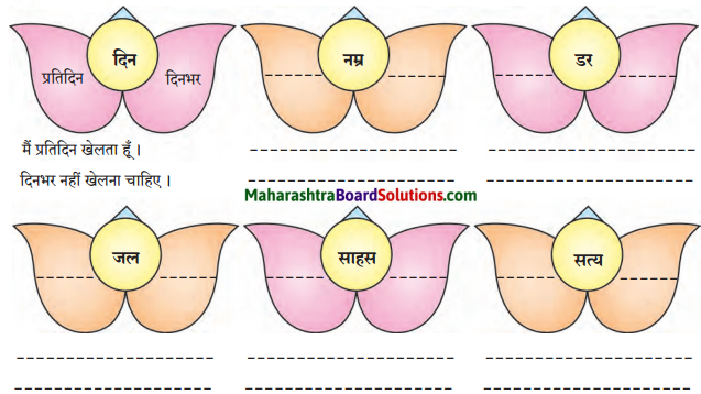 Maharashtra Board Class 7 Hindi Solutions Chapter 6 ‘पृथ्‍वी’ से ‘अग्‍नि’ तक 4
