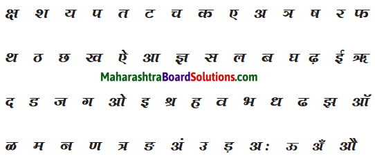 Maharashtra Board Class 7 Hindi Solutions पुनरावर्तन - १ 2
