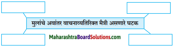 Maharashtra Board Class 7 Marathi Solutions Chapter 9.1 वाचनाचे वेड 1