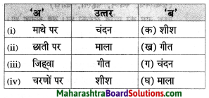 Maharashtra Board Class 8 Hindi Solutions Chapter 1 हे मातृभूमि! 9