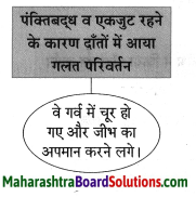 Maharashtra Board Class 8 Hindi Solutions Chapter 2 दो लघुकथाएँ 7