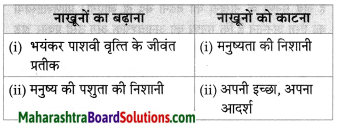 Maharashtra Board Class 8 Hindi Solutions Chapter 3 नाखून क्यों बढ़ते हैं 2