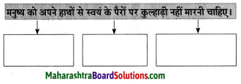 Maharashtra Board Class 8 Hindi Solutions Chapter 3 लकड़हारा और वन 17