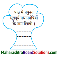 Maharashtra Board Class 8 Hindi Solutions Chapter 5 मधुबन 3