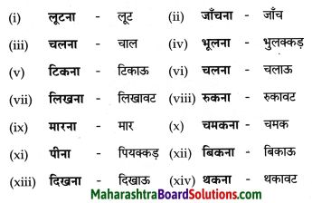 Maharashtra Board Class 8 Hindi Solutions Chapter 5 मधुबन 8