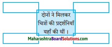Maharashtra Board Class 8 Hindi Solutions Chapter 7 मेरे रजा साहब 2