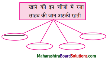 Maharashtra Board Class 8 Hindi Solutions Chapter 7 मेरे रजा साहब 3