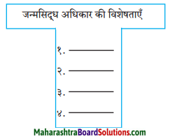 Maharashtra Board Class 8 Hindi Solutions Chapter 7 स्‍वराज्‍य मेरा जन्मसिद्ध अधिकार है 1