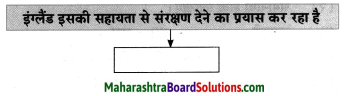 Maharashtra Board Class 8 Hindi Solutions Chapter 7 स्‍वराज्‍य मेरा जन्मसिद्ध अधिकार है 13