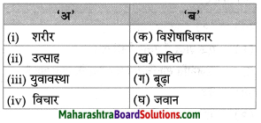 Maharashtra Board Class 8 Hindi Solutions Chapter 7 स्‍वराज्‍य मेरा जन्मसिद्ध अधिकार है 2