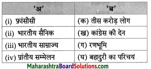Maharashtra Board Class 8 Hindi Solutions Chapter 7 स्‍वराज्‍य मेरा जन्मसिद्ध अधिकार है 9