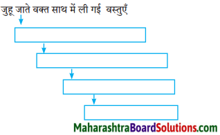 Maharashtra Board Class 8 Hindi Solutions Chapter 8 पूर्ण विश्राम 2