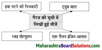 Maharashtra Board Class 8 Hindi Solutions Chapter 8 पूर्ण विश्राम 5