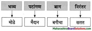 Maharashtra Board Class 8 Marathi Solutions Chapter 3 प्रभात 4