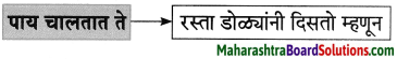 Maharashtra Board Class 8 Marathi Solutions Chapter 4 आपण सारे एक 30