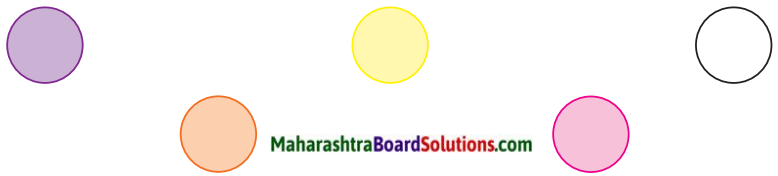 Maharashtra Board Class 9 English Solutions Chapter 3.2 Reading Works of Art 1