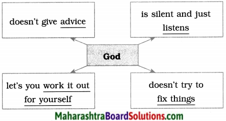 Maharashtra Board Class 9 English Solutions Chapter 4.1 Please Listen 4