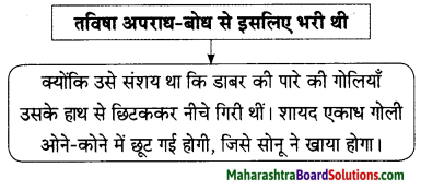 Maharashtra Board Class 9 Hindi Lokbharti Solutions Chapter 2 जंगल 17