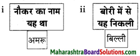 Maharashtra Board Class 9 Hindi Lokbharti Solutions Chapter 2 बिल्ली का बिलुंगड़ा 7