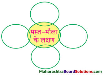 Maharashtra Board Class 9 Hindi Lokbharti Solutions Chapter 3 कबीर 1