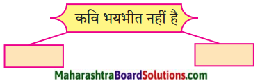 Maharashtra Board Class 9 Hindi Lokbharti Solutions Chapter 9 वरदान माँगूँगा नही 4