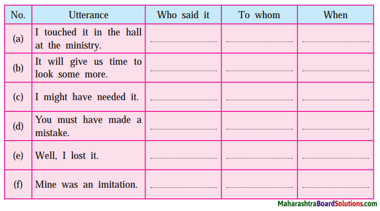 Maharashtra Board Class 9 My English Coursebook Solutions Chapter 1.5 The Necklace 3
