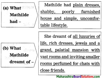Maharashtra Board Class 9 My English Coursebook Solutions Chapter 1.5 The Necklace 7