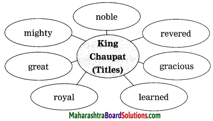 Maharashtra Board Class 9 My English Coursebook Solutions Chapter 2.4 Please Listen! 11