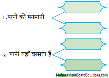 Maharashtra Board Class 10 Hindi Lokvani Solutions Chapter 3 मुकदमा 1