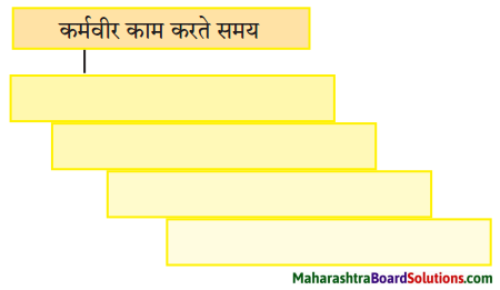 Maharashtra Board Class 10 Hindi Lokvani Solutions Chapter 8 कर्मवीर 5