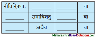 Maharashtra Board Class 10 Sanskrit Amod Solutions Chapter 3 सूक्तिसुधा 3