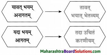 Maharashtra Board Class 10 Sanskrit Amod Solutions Chapter 6 युग्ममाला 6