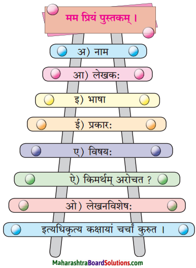Maharashtra Board Class 10 Sanskrit Amod Solutions Chapter 8 वाचनप्रशंसा 4