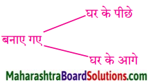 Maharashtra Board Class 9 Hindi Lokbharti Solutions Chapter 10 अपराजेय 3